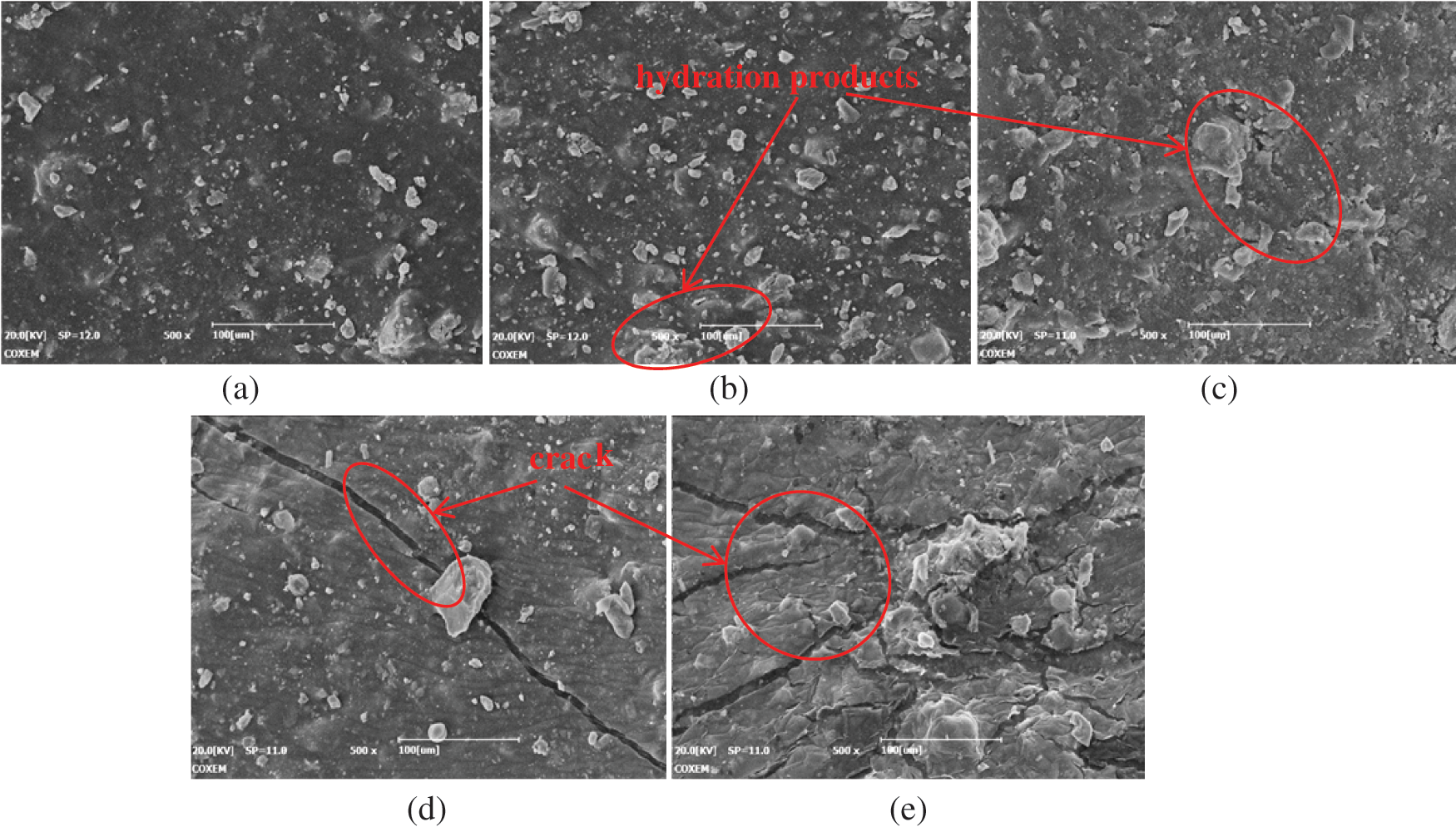 Images Journal Of Renewable Materials Images Doi 10 Jrm 21 Article Effect Of Ultraviolet Aging On The Bonding And Tensile Properties Of Polymer Cement Composite Zhihang Wang1 Jinyu Xu1 2 Xin Meng1 And Congjin Zhu1 1air