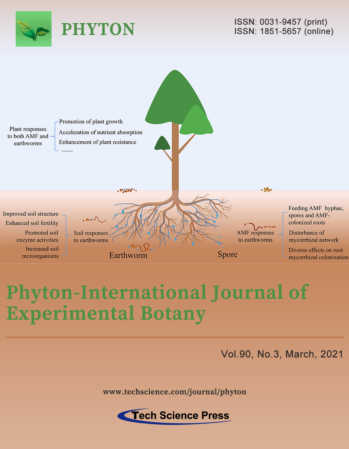 experimental botany